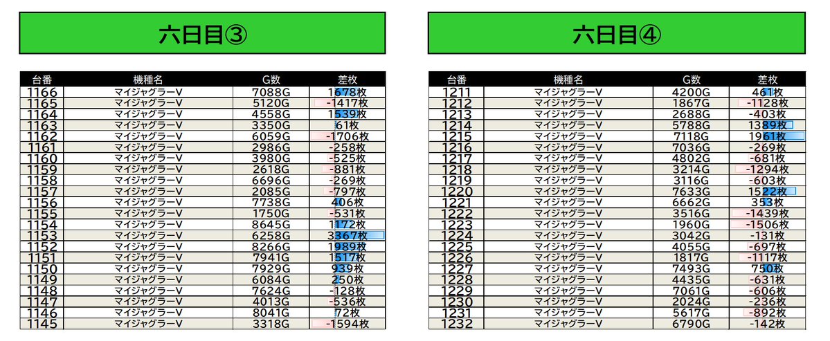 11/13 大阪府東大阪市長堂3丁目布施駅近くのお店 📷画像参照 □注目
