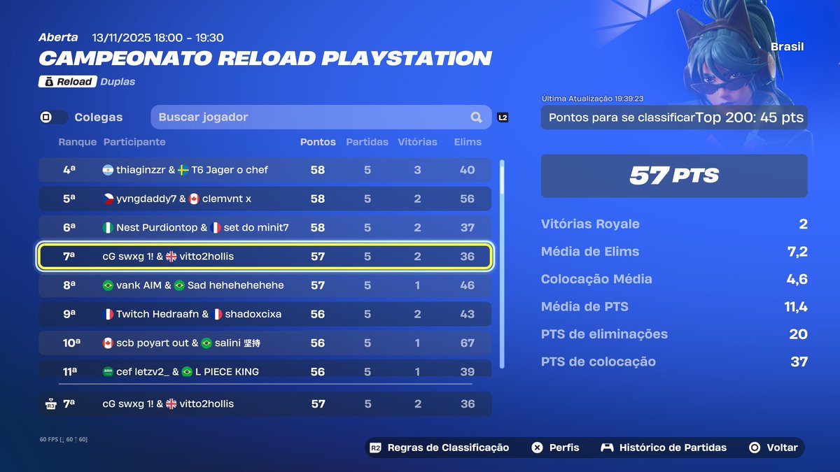 Swagzrr7's tweet image. 7th qual ps cup opens w/@Vittowyd 🏆👍🏻
@duduvascurado