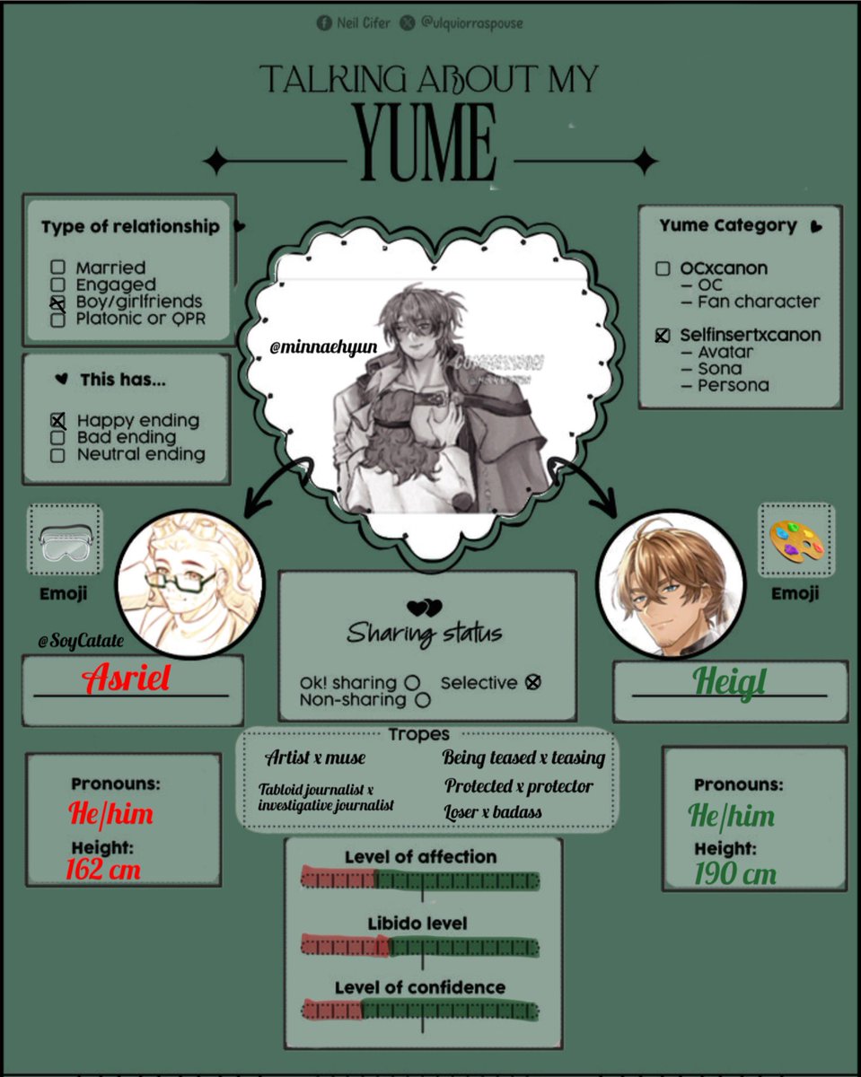 ProfessorAsriel's tweet image. Intro! I’m Asriel, and I’m a self/yumeshipper with three f/o’s! Ghetsis, Dottore and Heigl (Noctilucent: Before Dawn)!

For basic info, see my strawpage: 

professorasriel.straw.page

#selfshipper #yumeship