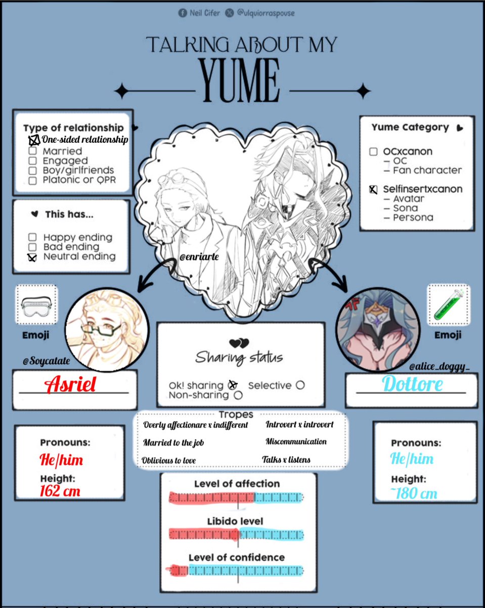 ProfessorAsriel's tweet image. Intro! I’m Asriel, and I’m a self/yumeshipper with three f/o’s! Ghetsis, Dottore and Heigl (Noctilucent: Before Dawn)!

For basic info, see my strawpage: 

professorasriel.straw.page

#selfshipper #yumeship
