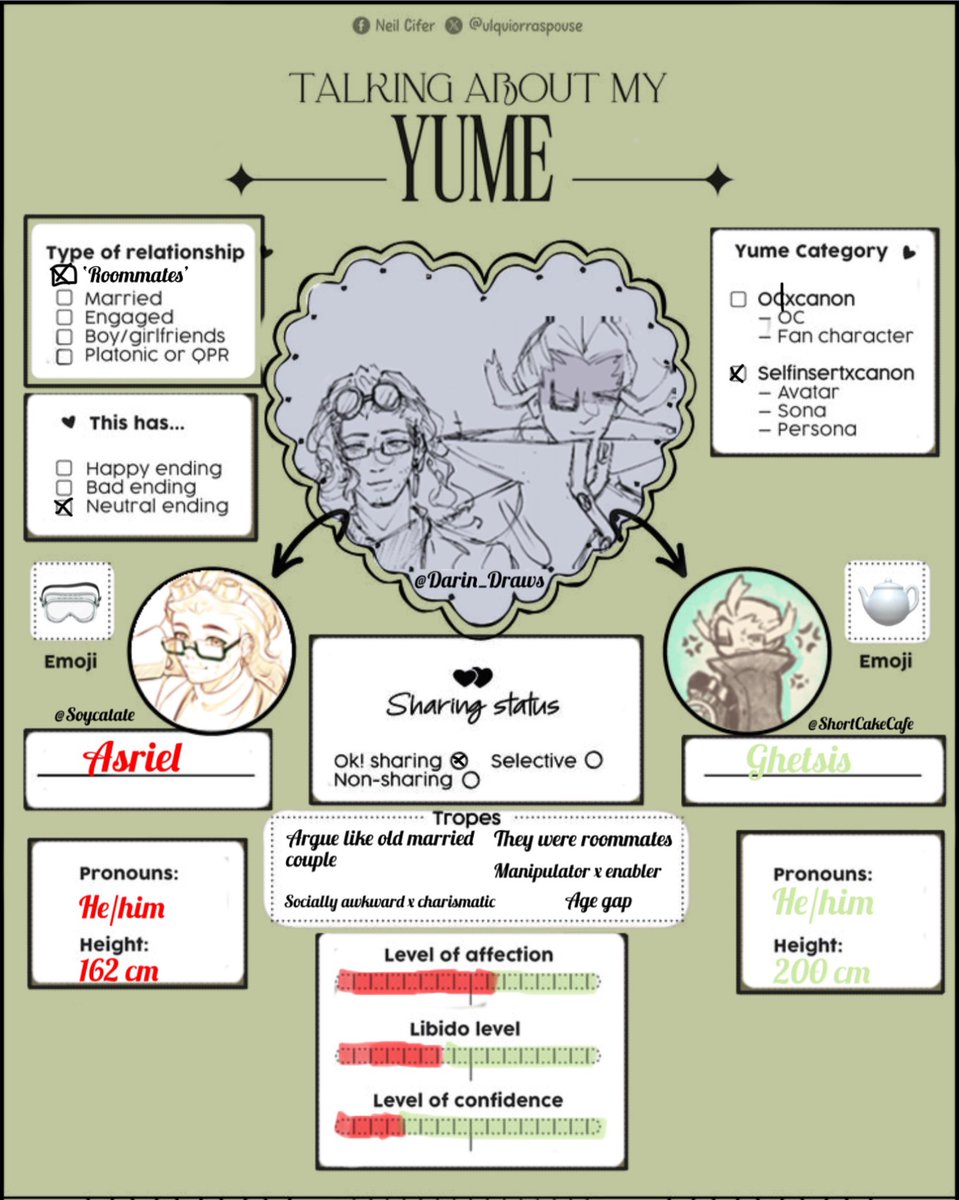 ProfessorAsriel's tweet image. Intro! I’m Asriel, and I’m a self/yumeshipper with three f/o’s! Ghetsis, Dottore and Heigl (Noctilucent: Before Dawn)!

For basic info, see my strawpage: 

professorasriel.straw.page

#selfshipper #yumeship