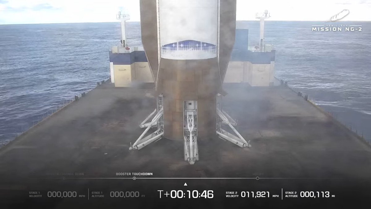 xdNiBoR's tweet image. USA absolutely mogged everyone else