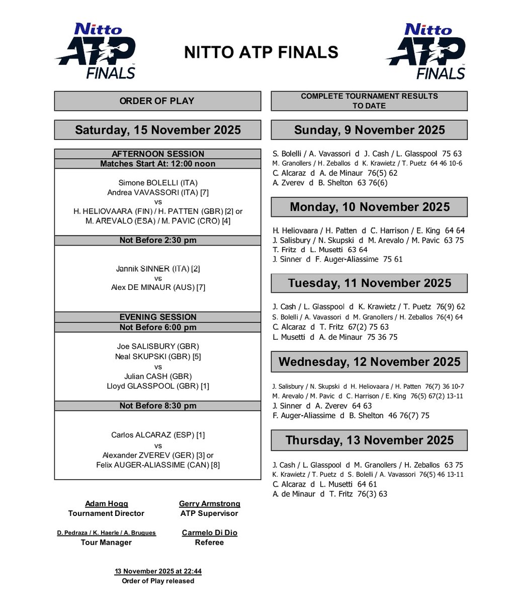 🚨🚨🚨

UFFICIALE L'ORDER OF PLAY DI SABATO ✅️

Semifinali pomeridiane a forti tinte azzurre con Bolelli/Vavassori a mezzogiorno e Sinner alle 14.30 🇮🇹

Alle 20.30 Alcaraz sfiderà Auger-Aliassime o Zverev
