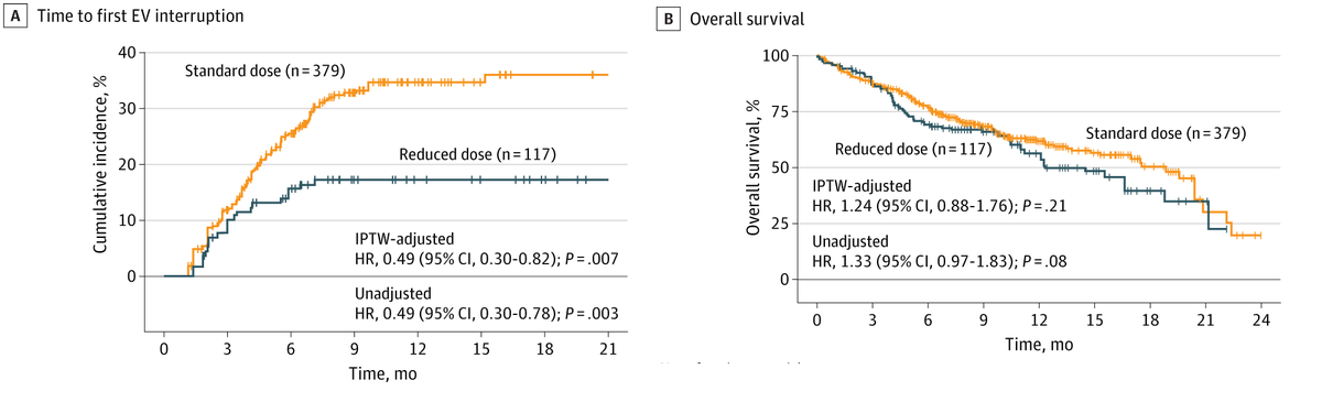Ryan Chow tweet media