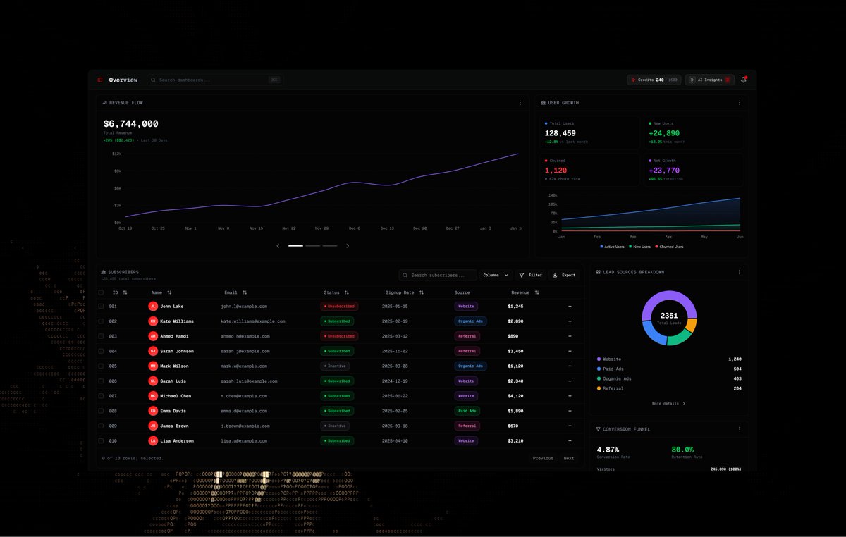 cydexdev's tweet image. 