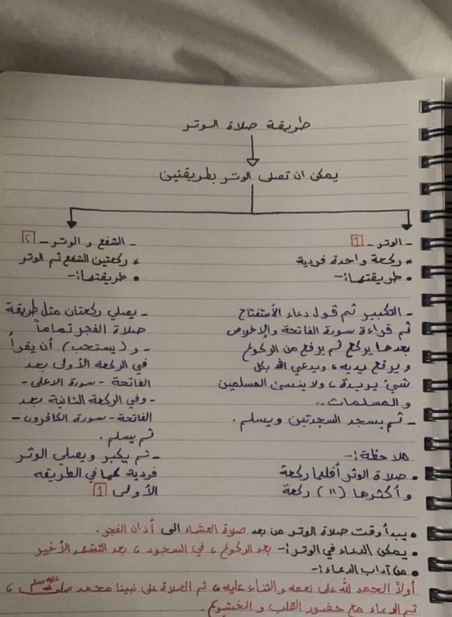 طريقة صلاة الوتر