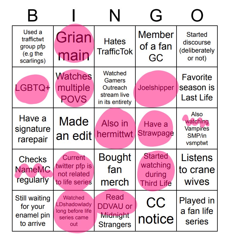 _trafficjammer's tweet photo. @shuusheep no bingo… https://t.co/0PnefDzQgu