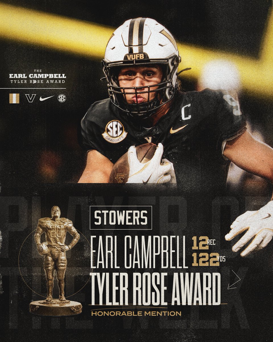 Earl Campbell Tyler Rose Award Honorable Mention

⚓️ Eli Stowers