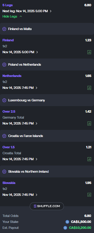 BTCs Sports tweet media