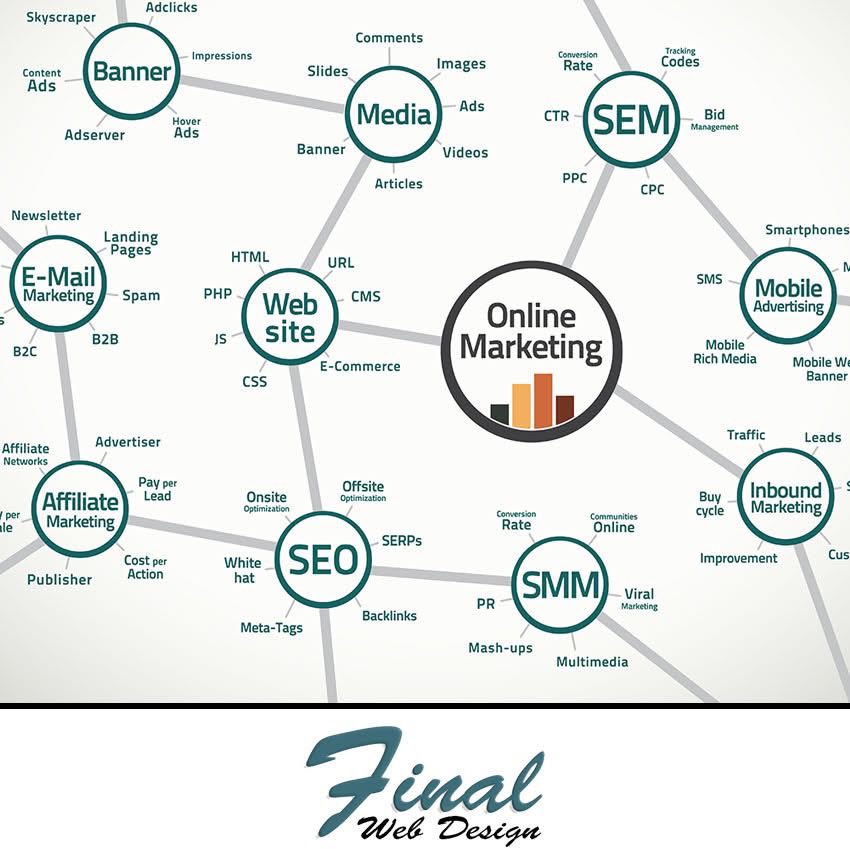 finalwebdesign's tweet image. 🚀 Ready to level up your online presence? Boost your brand, increase traffic &amp;amp; turn clicks into customers with our all-in-one digital marketing services! 🧩

From SEO that drives organic growth, to targeted PPC campaigns, engaging social media management, and content-rich blogs…