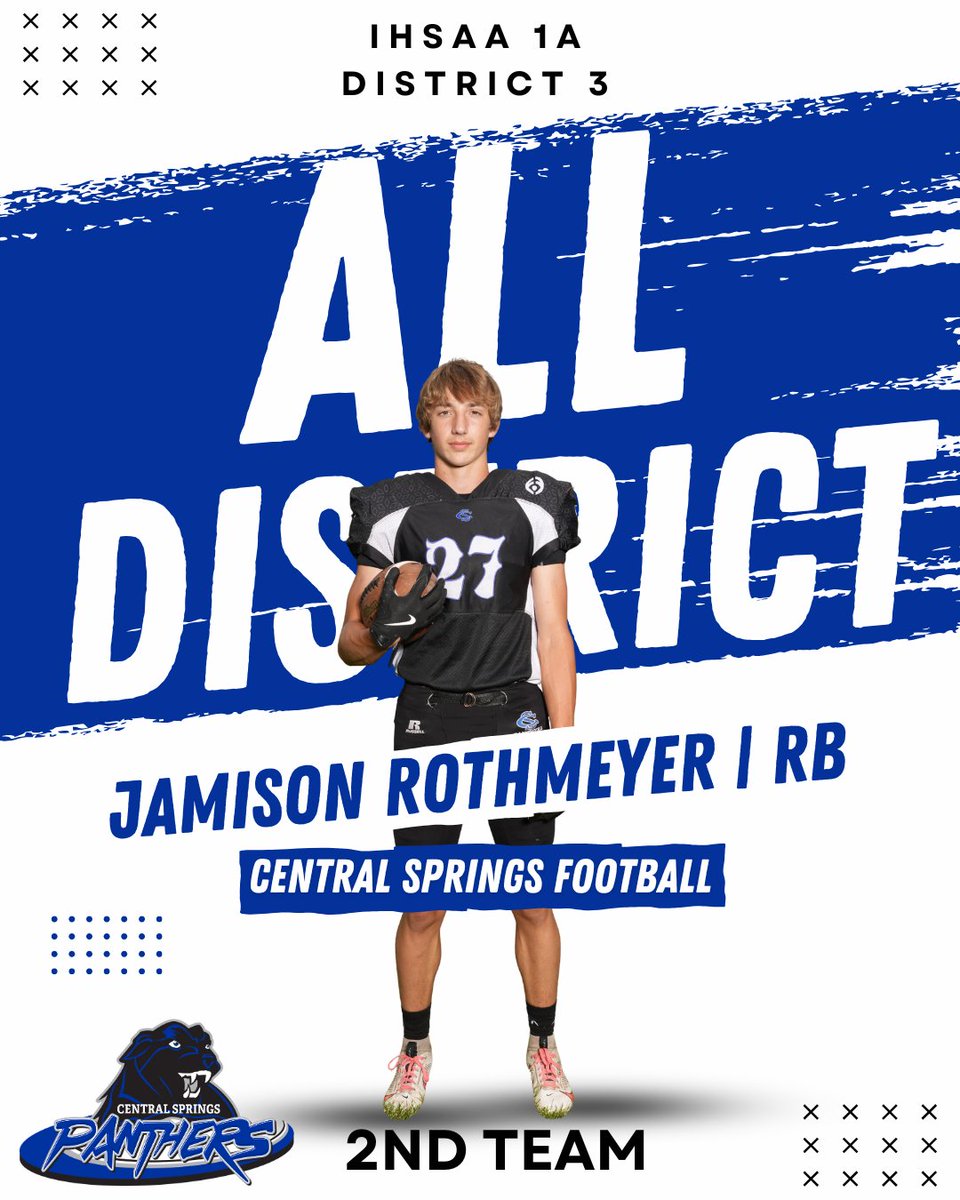 CS_Panthers's tweet image. 