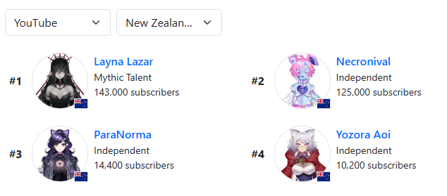 ParaNorma 👻🔦 tweet media