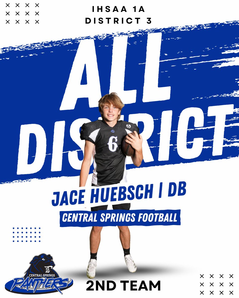 CS_Panthers's tweet image. 