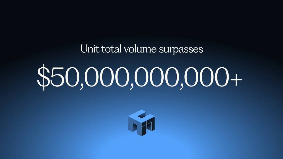 unitxyz's tweet image. 