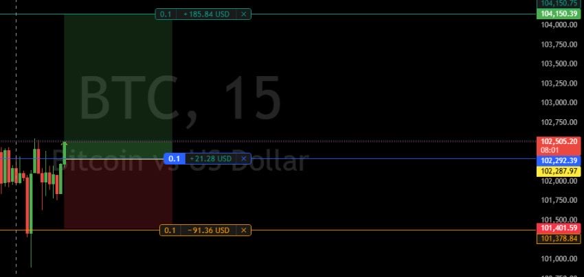 binary_metrix_'s tweet image. Btc running in VIP