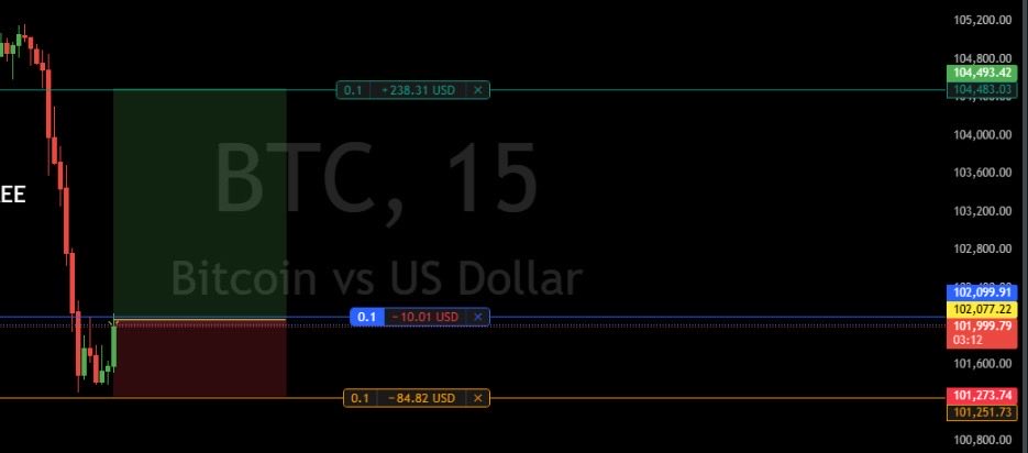 binary_metrix_'s tweet image. Btc running in VIP