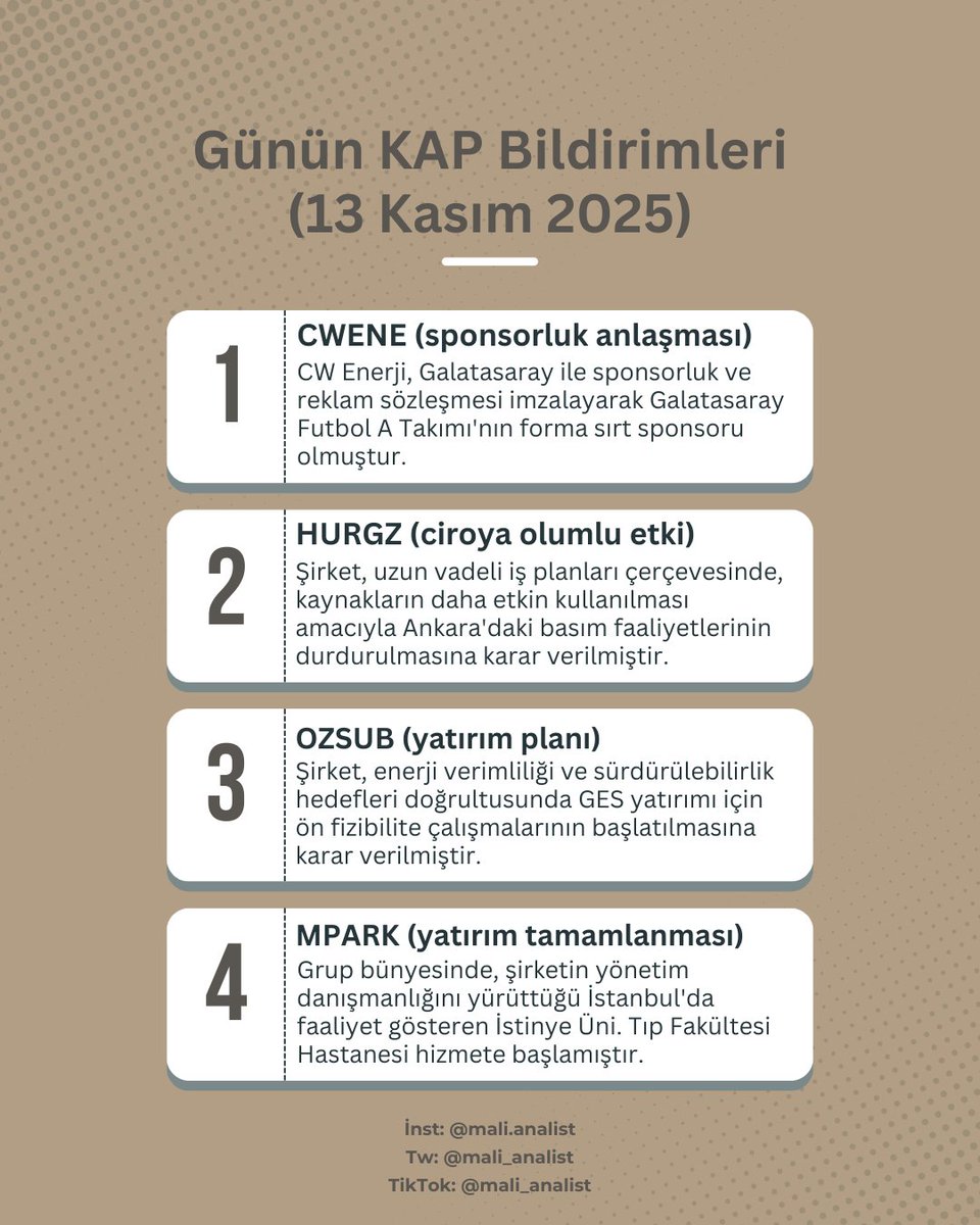 mali_analist's tweet image. 🔴 GÜNÜN KAP BILDIRILERI 🔴 

#cwene Galatasaray ile forma sırt sponsoru olunması konusunda sponsorluk anlaşması imzalandı.

#mpark grubun yönetim danışmanlığını yürüttüğü İstinye Üniversitesi Tıp Fakültesi Hastanesi hizmete başlamıştır.

#sasa #hurgz #ozsub #tera #hekts #sise