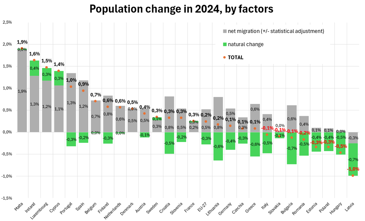 <a href="/lifesound22/">Jānis</a> <a href="/sinezd_/">Roland Dzenis</a> <a href="/romans_melniks/">Romāns Meļņiks</a>