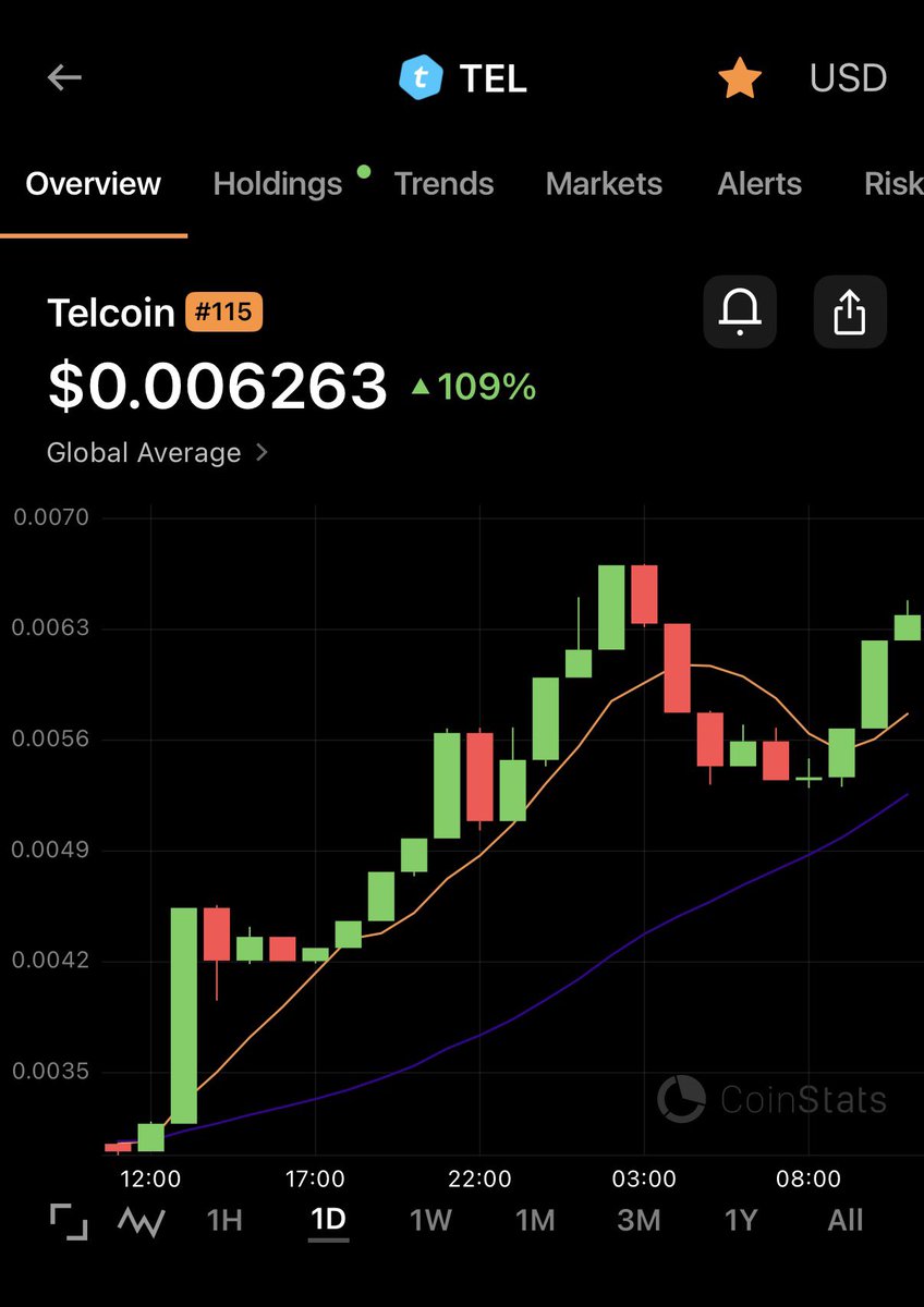 CaptCryptoX's tweet photo. Hey @CoinMarketCap, what’s going on with $TEL? Your own page showed #Telcoin with a ~$500–600M market cap and 91.0B “circulating,” yet you park it around #210. At the same time this morning, @coingecko has TEL in the #140s and @CoinStats in the #110s on the same cap band.
🧵1/5 https://t.co/r9zKg7kE0H