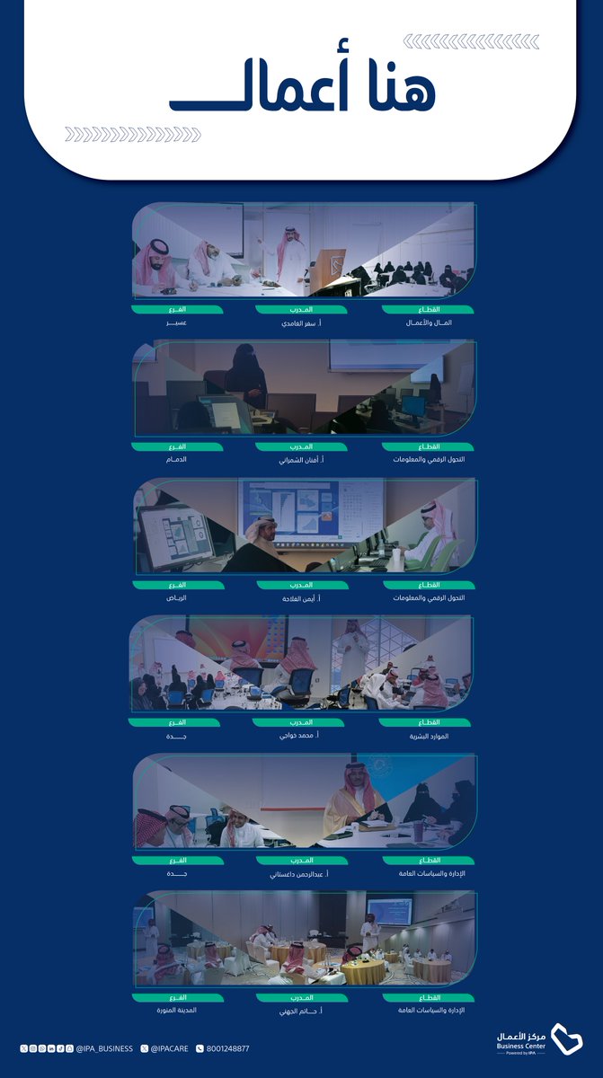 من التدريب إلى الأثر .. هنا تروى الأعمال.