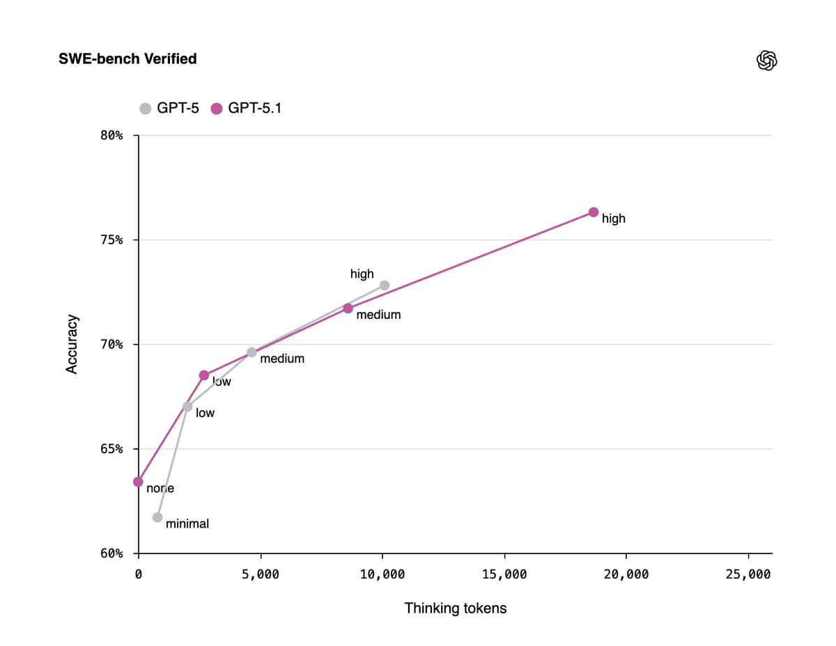 Adam.GPT tweet media