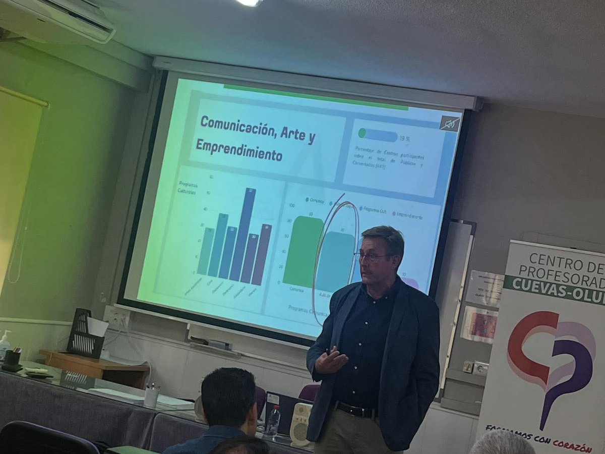 Andres Egea tweet media