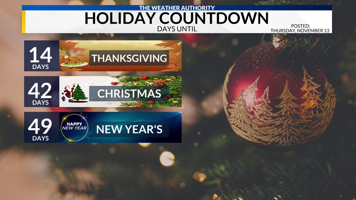 The holidays are almost here. Are you ready yet?