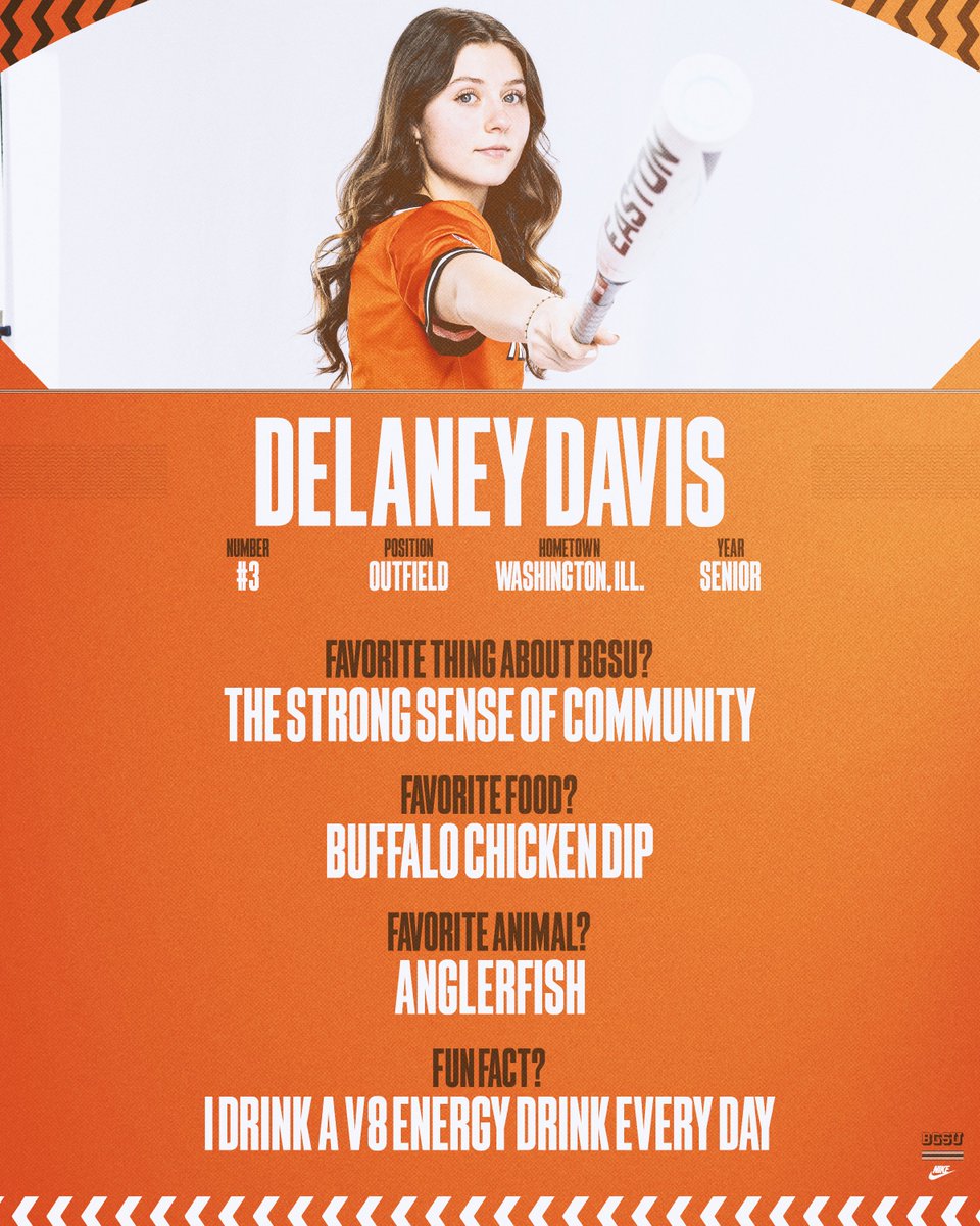 BGSU Softball tweet media