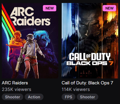 I was expecting ARC Raiders to hold up well against a juggernaut release like BO7...but not THIS well.

Just crazy to see!

I know...tomorrow is the "official release date" for BO7 but all of the biggest COD streamers are live.

More people will be PLAYING tomorrow.