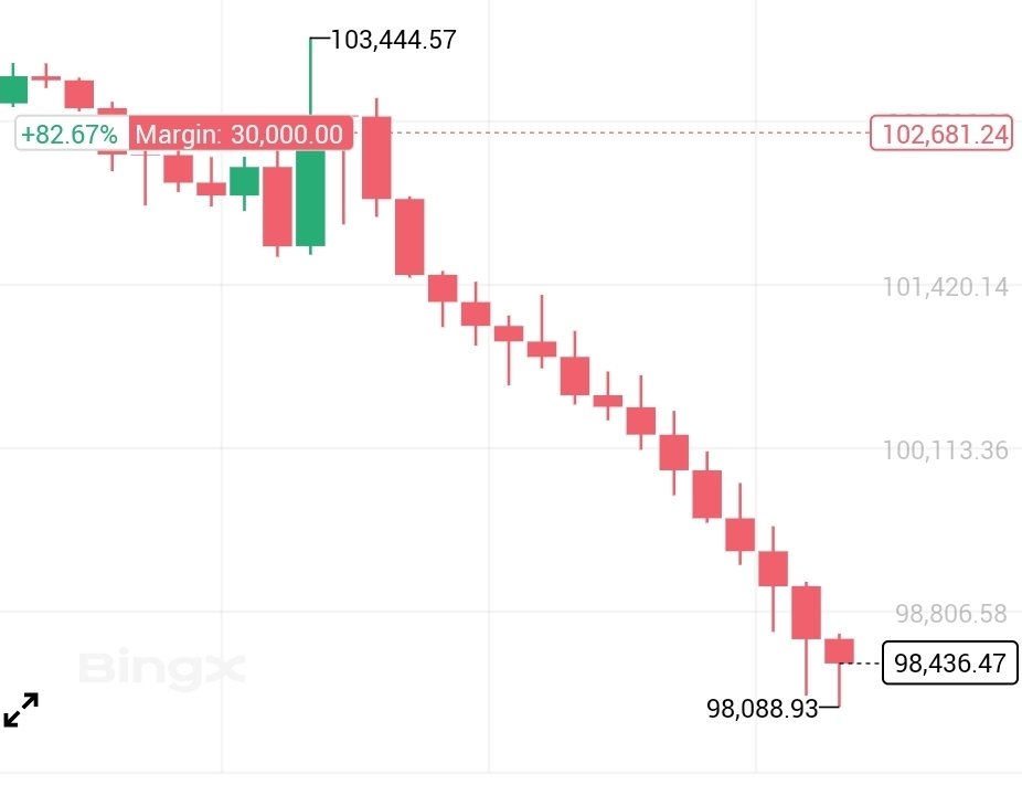 Krypto Dzik PL 🐗🇵🇱 tweet media