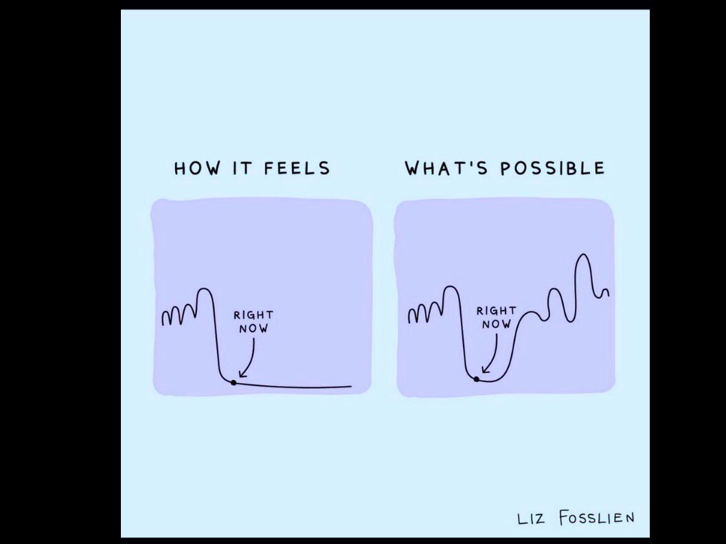 chris_davison1's tweet image. .. if you’re having one of the days - and lets face it we all do - this is great advice ✅

Image courtesy of @fosslien 🎯

#ProgressOverPerfection | #ThursdayThoughts 💬