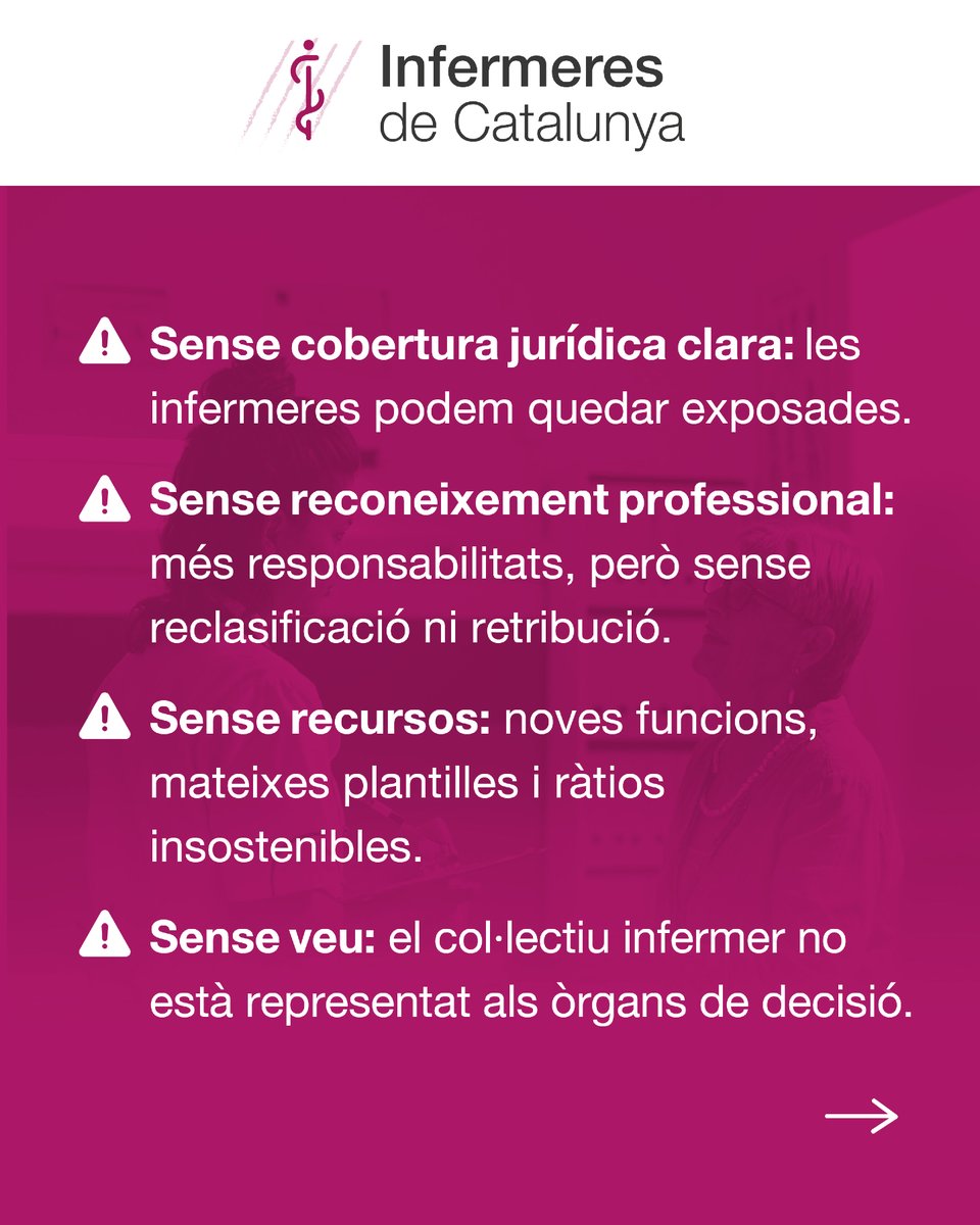 CatInfermeres's tweet photo. 🗣️ Un pas endavant, però insuficient.

El nou Avantprojecte de Llei del Medicament 2025 reconeix per fi la prescripció infermera.

Des del sindicat d'Infermeres de Catalunya diem SÍ! a la prescripció, però amb una implementació real, justa i segura. El tràmit parlamentari és l’oportunitat de garantir que la llei protegeixi les professionals i millori de veritat la qualitat assistencial.

És una fita històrica per a la professió, però el text deixa massa buits i riscos que no podem ignorar:

❌ Sense cobertura jurídica clara → les infermeres podem quedar exposades.  
❌ Sense reconeixement professional → més responsabilitats, però sense reclasificació ni retribució.  
❌ Sense recursos → noves funcions, mateixes plantilles i ràtios insostenibles.  
❌ Sense veu → el col·lectiu infermer no està representat als òrgans de decisió.

📢 Com a sindicat exigim:  
🔹 Reglamentació immediata i cobertura legal específica.  
🔹 Retribució i reconeixement a la carrera professional.  
🔹 Increment de plantilles i adaptació organitzativa.  
🔹 Inclusió de les infermeres als espais de governança.

#PrescripcióInfermera #LleiMedicaments2025 #InfermeresdeCatalunya #IdC #infermeresdiemprou #infermerescomtu