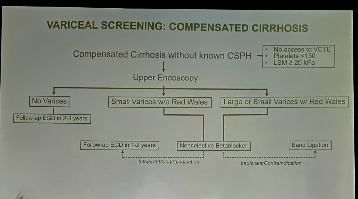 thandahan's tweet photo. Real-world data in clinical practice
identify CSPH with VTCE &amp; Plt
VTCE15-20+plt <110
VTCE 20-25+ plt < 150
VTCE >25 + any plt
NSBB for cACLD with CSPH
Telepression+Albumin - 1st line for HRS-AKI
Resp Failure Risks- ACLF3 &amp; Hypoxia
#TLM25 @AASLDtweets https://t.co/LzqoGf8h9c