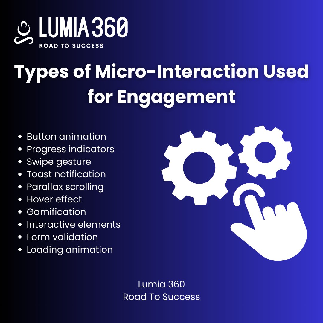 Lumia_360's tweet image. Types of Micro-Interactive Used for Engagement! 💡🚀
#Microinteraction #Lumia360 #Digitalmarketingagency
