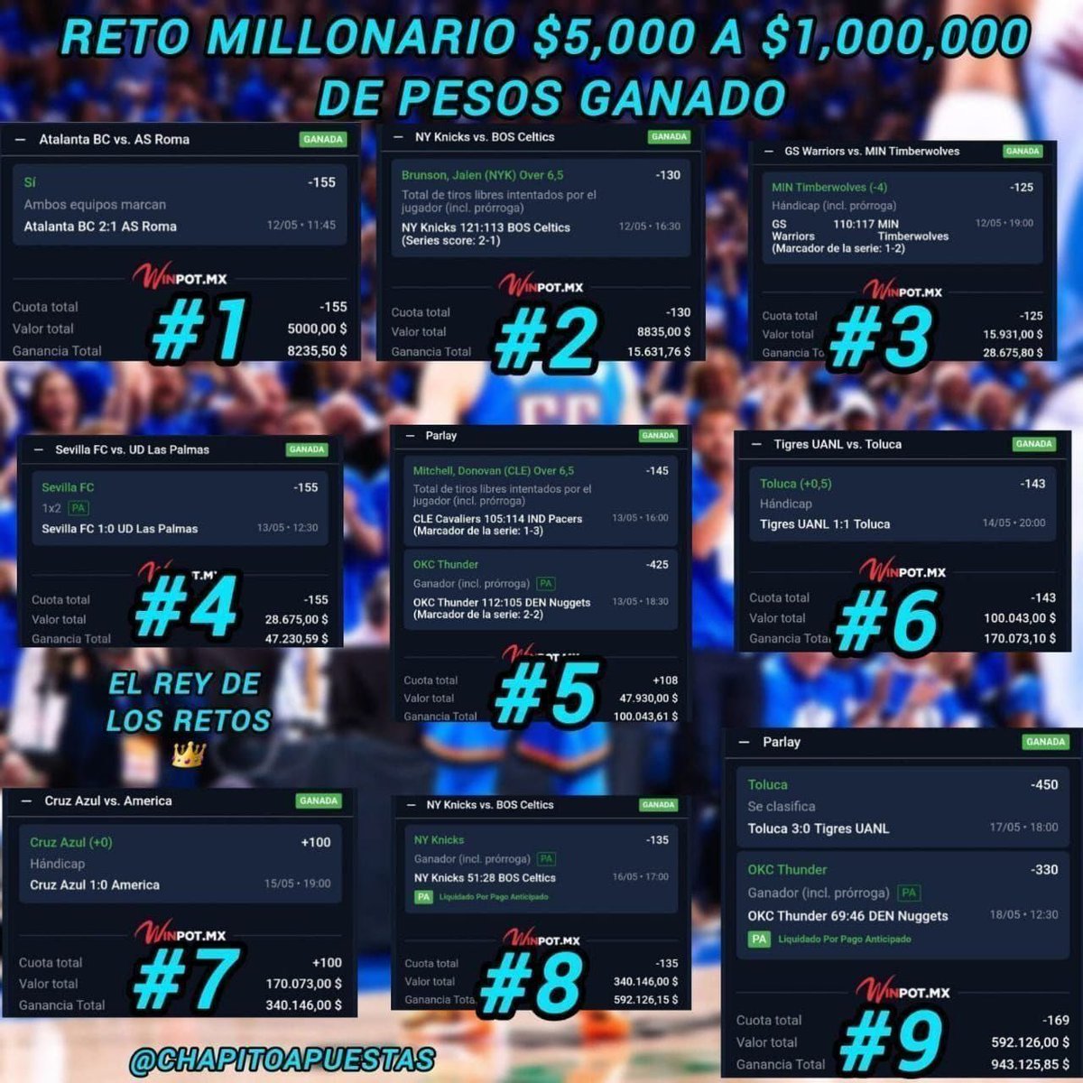 ChapitoApuestas's tweet photo. 🚨 | ¿HAGO UN MEGA RETO MILLONARIO TOTALMENTE GRATIS? 🔝🔥

Chingones, haré un MEGA RETO MILLONARIO TOTALMENTE GRATUITO 🥳 !!

¿Vas a Jalar? ❤️

Aceptaré en el Barco ÚNICAMENTE a los Chingones que:
- Comenten 🗨
- Den 🔄❤️
- Activen Notificaciones 🔔 https://t.co/2iEXhcFmJA