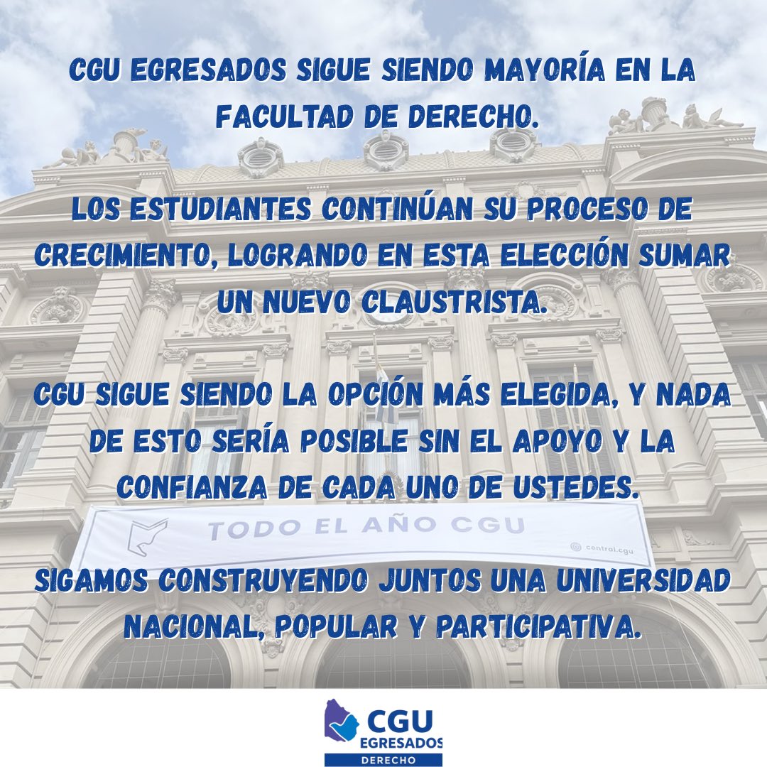 ¡Gracias por su voto y su confianza!

CGU Egresados sigue siendo mayoría en la Facultad de Derecho, y los estudiantes suman un nuevo claustrista.
Seguimos construyendo juntos una Universidad Nacional, Popular y Participativa.