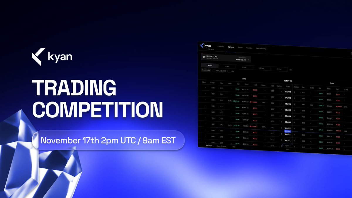 KyanExchange's tweet image. THE TIME HAS FINALLY COME!

Get ready to face each other in the Kyan Trading Competition.

• Start date: Nov 17th
• End date: Dec 15th
• 2,000,000 Krystals 💠
• More prizes in Stage 2

This is the official announcement. Mark your calendars for Monday 6pm UTC / 9am EST.