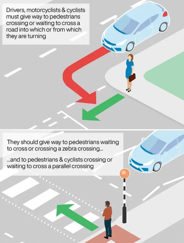 but_cyclists's tweet image. A reminder to trained and licensed motorists:
