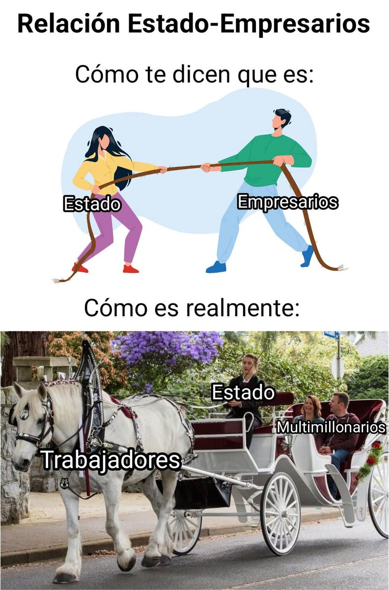 elcriticopol's tweet image. Sí, la clase trabajadora sostiene a los empresarios y a los políticos.