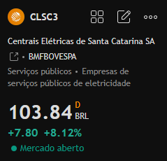 Math_m0ura's tweet photo. Parabéns a todos novamente! Minha previsão se concretizou mais uma vez! 🔥🔥🔥

As ações da #CRPG3 ultrapassaram os 19,60 reais, com alta de 30,67%, e as da #CLSC3 seguiram de perto, com valorização de 8,12%, comprovando mais uma vez minha perspicácia no mercado de ações! https://t.co/hg48OuAUMT