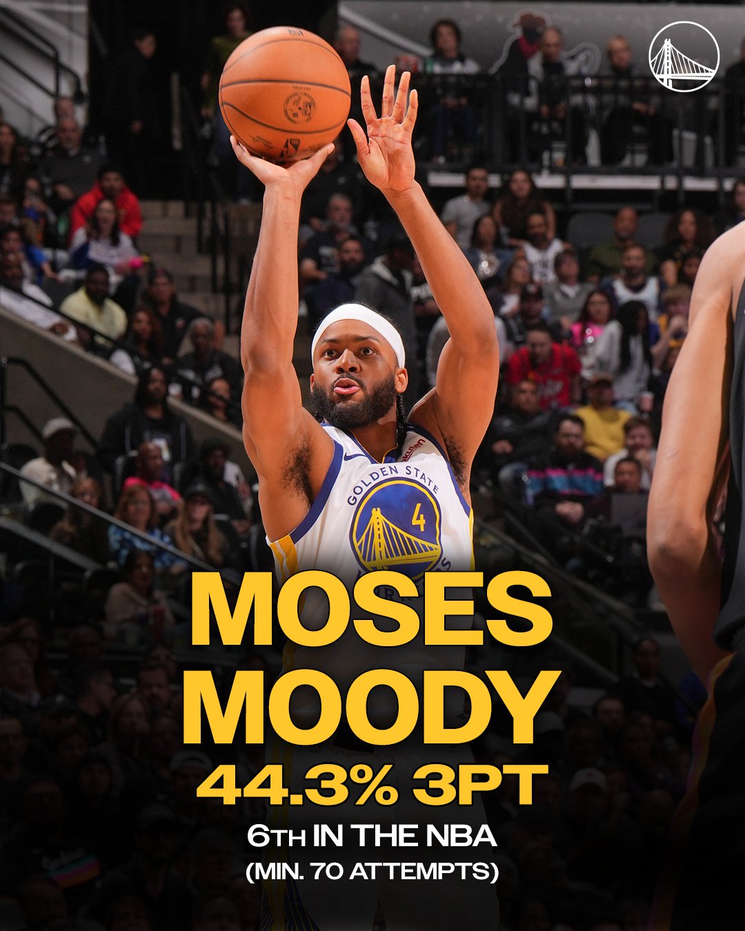 Golden State Warriors (@warriors) on X