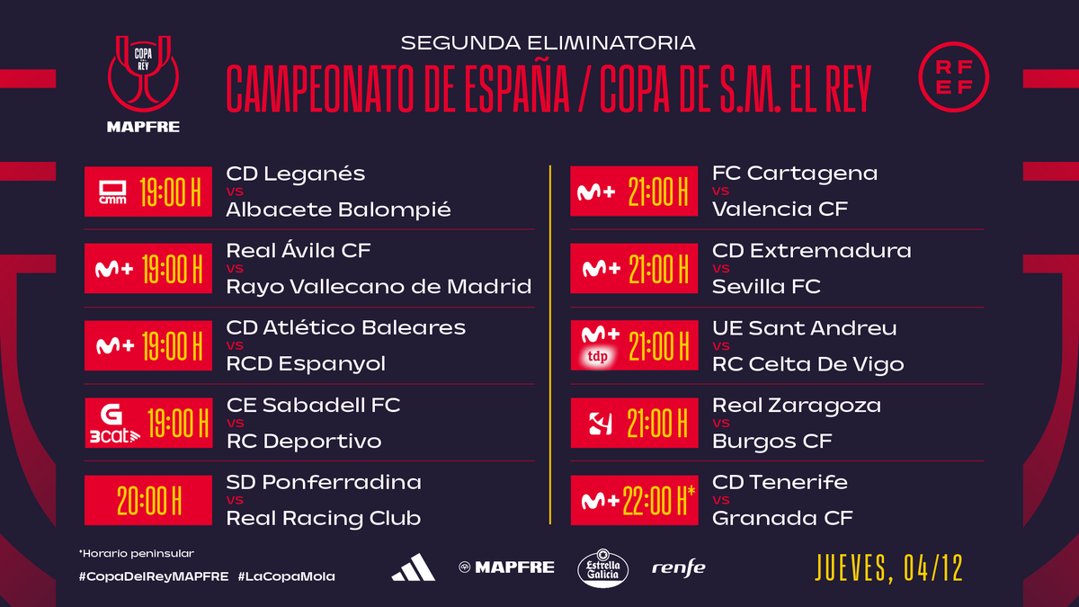 ⚠️ ¡Actualizamos información! ⚠️

Las 𝗧𝗘𝗟𝗘𝗩𝗜𝗦𝗜𝗢𝗡𝗘𝗦 y 𝗛𝗢𝗥𝗔𝗥𝗜𝗢𝗦 de la 𝘀𝗲𝗴𝘂𝗻𝗱𝗮 𝗲𝗹𝗶𝗺𝗶𝗻𝗮𝘁𝗼𝗿𝗶𝗮 de la #CopaDelReyMAPFRE: ¡𝗱𝗲𝗳𝗶𝗻𝗶𝗱𝗮𝘀 𝗮𝗹 𝗰𝗼𝗺𝗽𝗹𝗲𝘁𝗼!

ℹ️ rfef.es/es/noticias/la…

#LaCopaMola