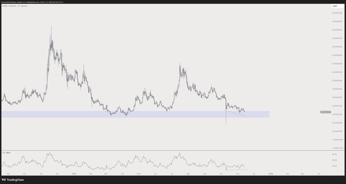 Inmortal tweet media