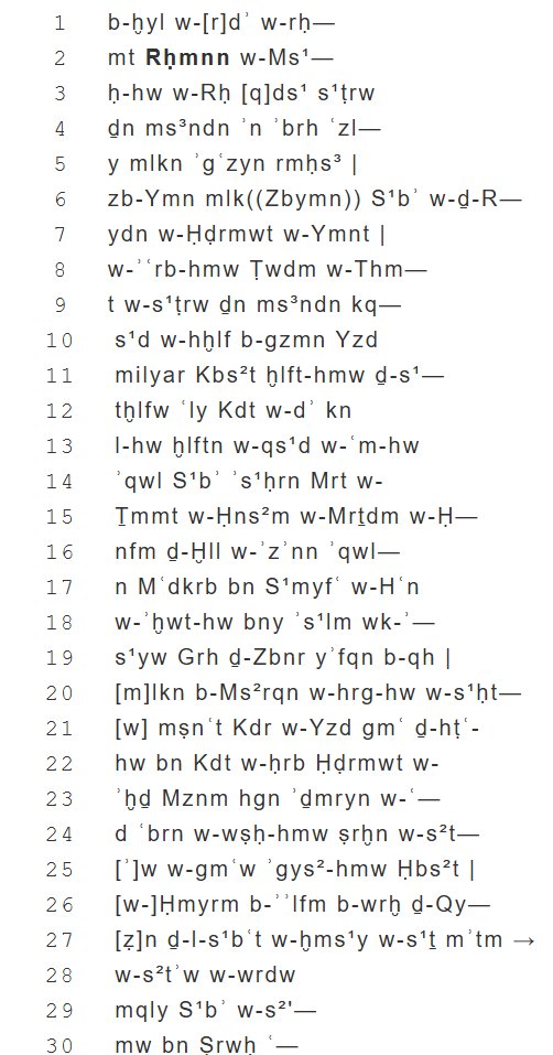 Ek olarak; Kur'an öncesi Güney Arabistan Yazıtları arasında Hristiyan yazıtları da oldukça yer tutar ve aynı Rahmanan hitabını bu yazıtlarda da gene görürüz.

Buradan, "Rahman" tabirinin yöre diline ya da en azından yöredeki Kitap halkının diline "Tanrı" karşılığı olarak