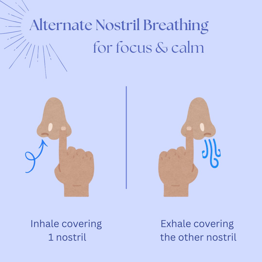 UspringResearch's tweet photo. Foster #resilience and calm your body's response to stress with mindfulness skills like alternate nostril breathing! 

Known in Sanskrit as Nadī Shodhana, alternate nostril breathing is known in yoga and meditation practices for promoting inner balance and focus. https://t.co/H9EbQ74zUu