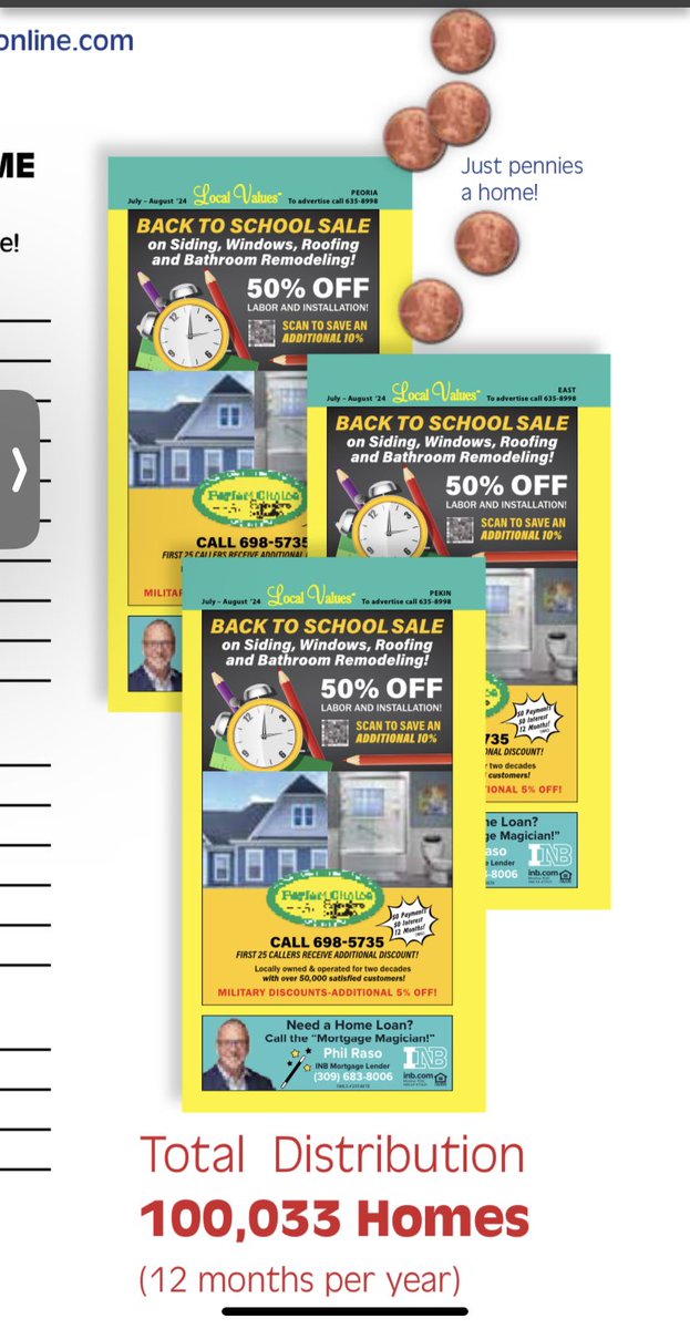 CryptoMac69's tweet photo. @RichardHeartWin Here’s a better example I found.   I run a business in 3 states.  All companies that contact me are around .03 cents per home for a full page.   The books are packed full of contractors and trades services for the most part. https://t.co/UV3J2XX2We
