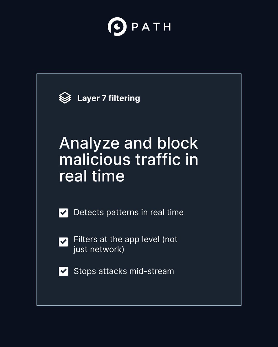 path_network's tweet image. Path inspects every single request at the application level, blocking threats that bypass traditional DDoS protection without slowing down your server.

#cybersecurity #NetworkSecurity #technology