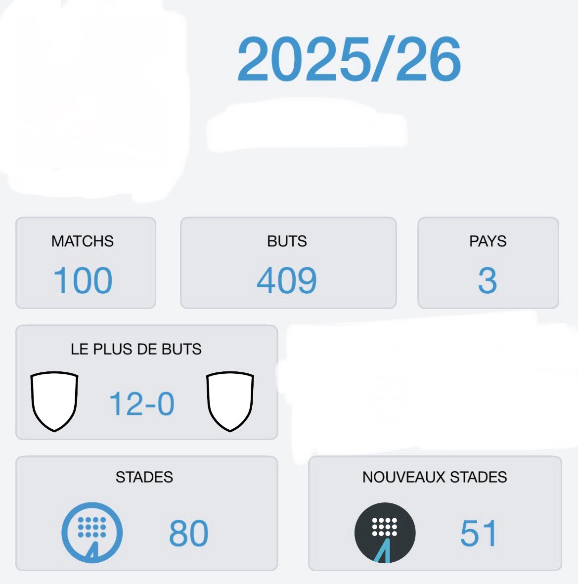 Comme c’est un concours de celui qui a la + grosse je veux bien participer ^^