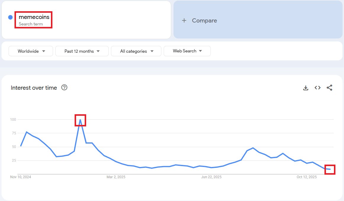 don’t tell me it’s over 😭