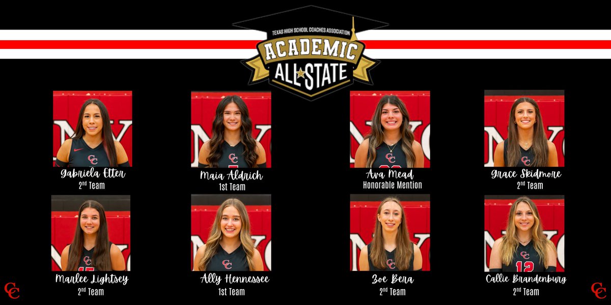 Canyon Volleyball tweet media